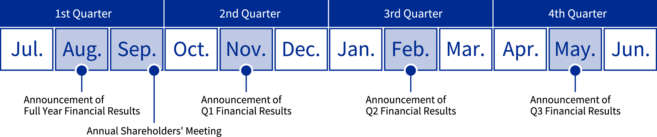 IR Calendar